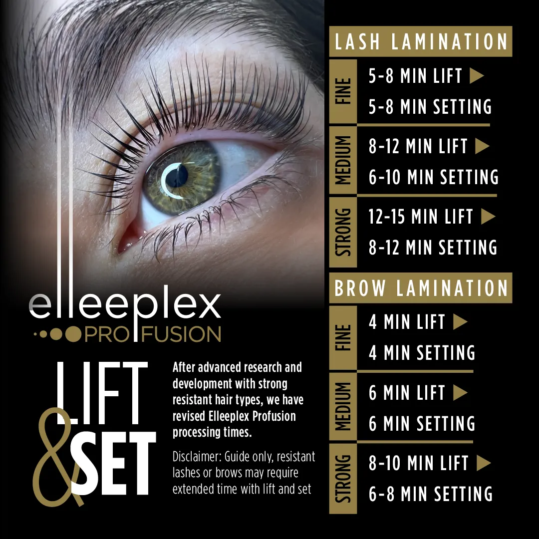 ONLINE | COMBO | Elleeplex ProFusion Lash   Brow Lamination Course