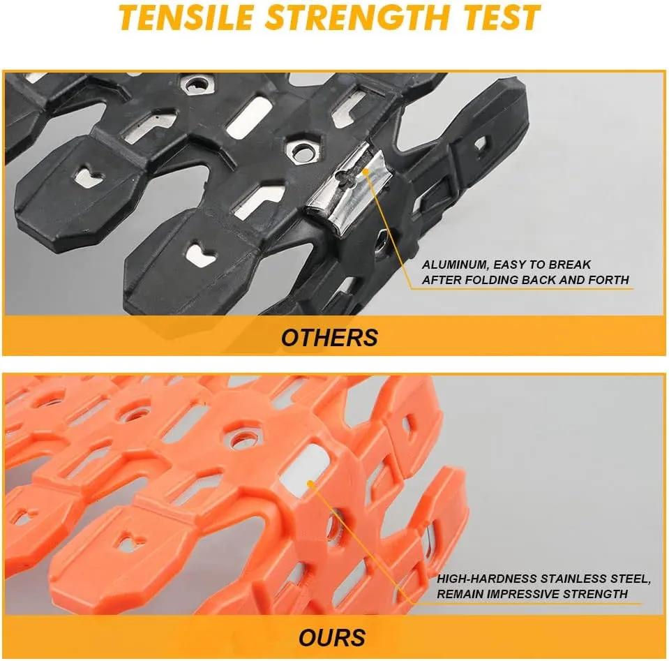Orange Pipe Heat Shield Cover Guard Protector Compatible with KTM SX/XC/EXC/EXC/XC-W/TPI Six Days 125/250/300 2012-2023 Compatible with BETA RR 2T 250/300 2013-2023 See Fitment